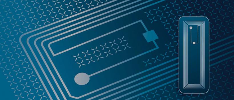 RFID Market 