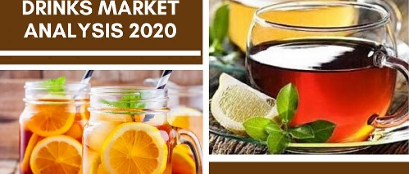 RTD Tea Drinks Market 