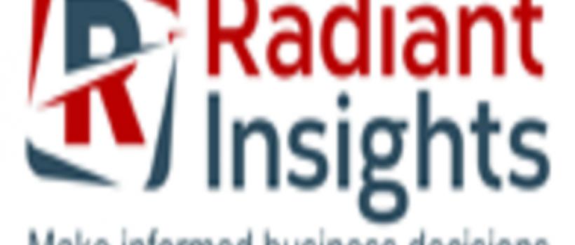 Radiant Insights, Inc