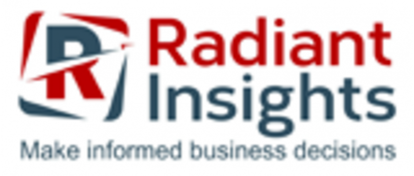 Radiant Insights, Inc