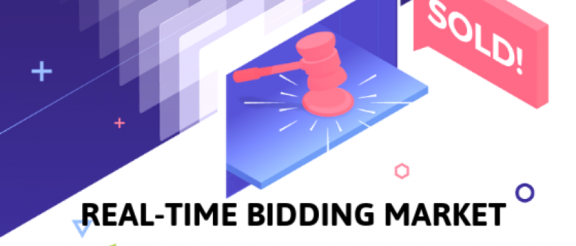 Global Real-Time Bidding Market