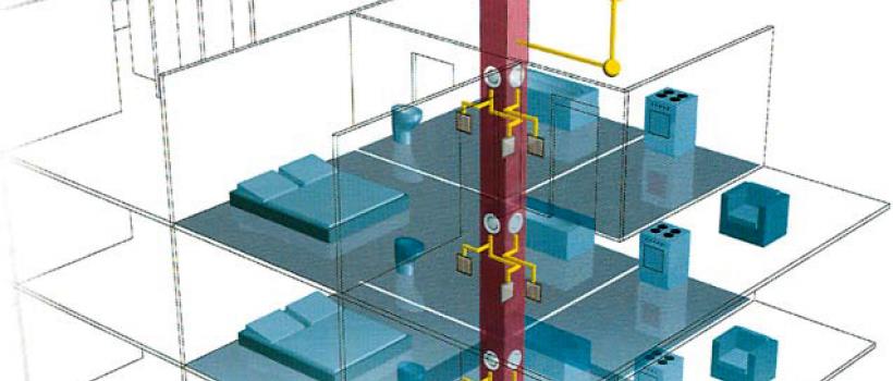 Residential Ventilation Systems, Residential Ventilation Systems Market, Residential Ventilation Systems Market Growth