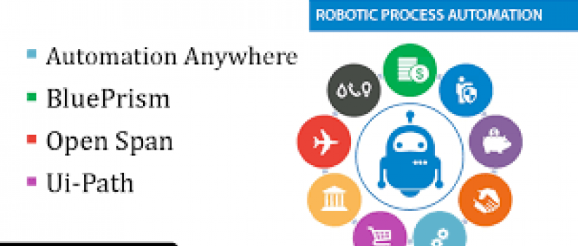 Robotic process automation training in Bangalore