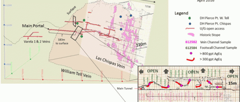 SilverCrest (TSXV: $SIL.V) Mining Map