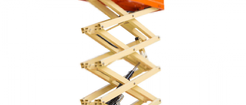  Scissor Lifts Market 