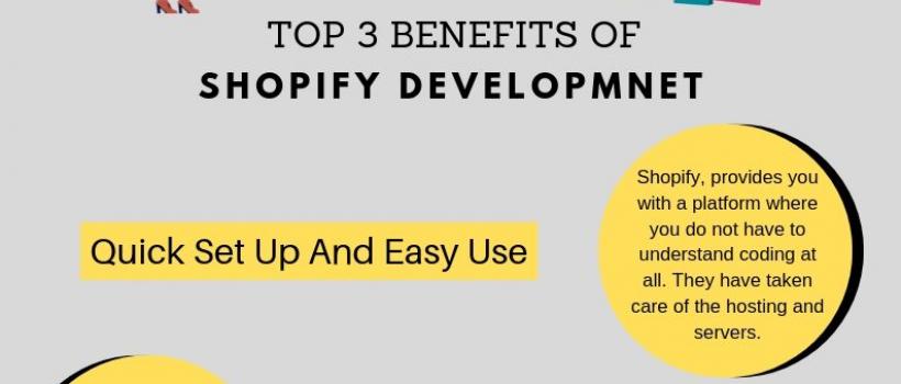 Shopify Development Services – Online eCommerce Store