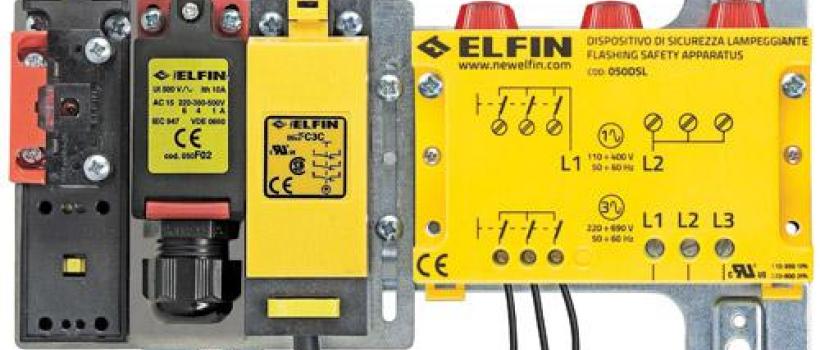 Signalling Device Market