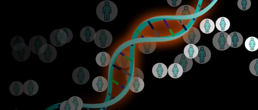 Single Cell Genome Sequencing Market