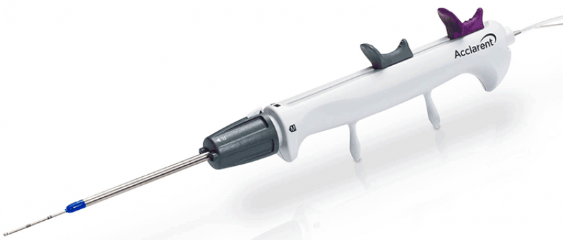 Global Sinus Dilation Devices Market