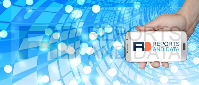 Smart Grid Security Market 