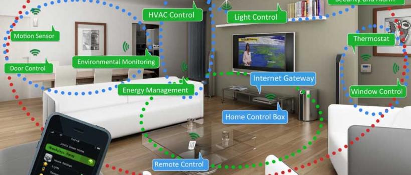 Smart Home M2M