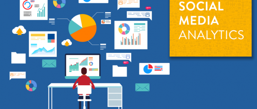 Social Media Analytics Market