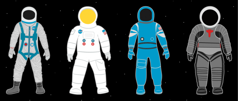 Spacesuit market primarily caters to the limited list of space agencies such as Russian Space Agency (ROSCOSMOS) and National Aeronautics 