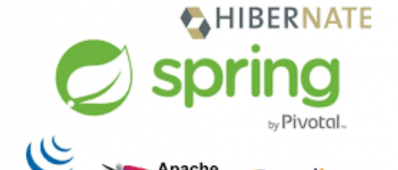 Spring and Hibernate training in Bangalore