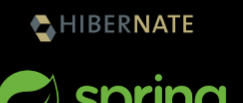  Spring and Hibernate Training in Bangalore 