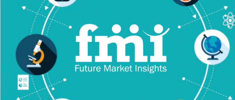 Stabilizers Market
