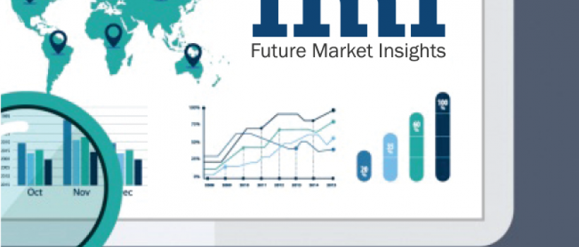 Ginger Oil Market