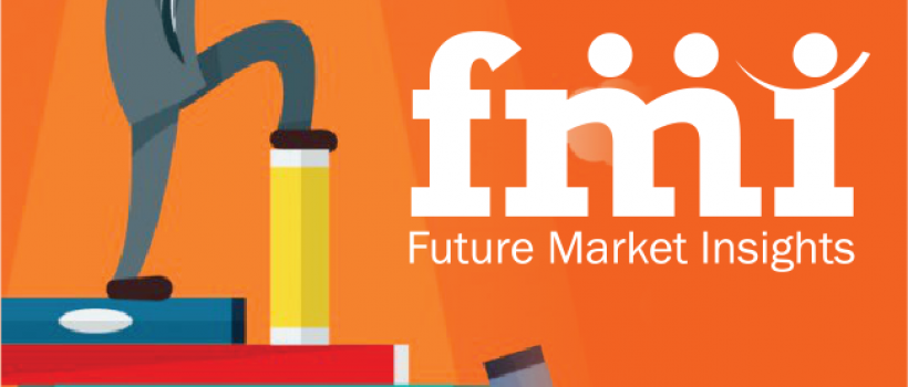 HIPAA-Compliant Messaging Services Market 