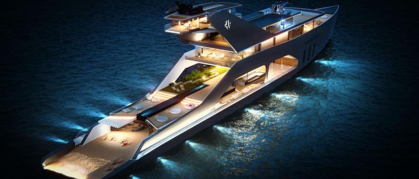 SUPERYACHT MARKET