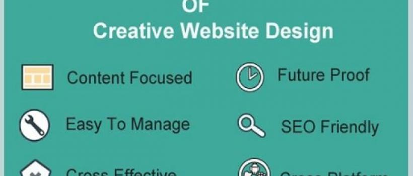Designs2HTML - Convert PSD to HTML