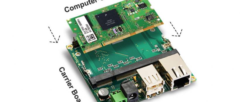 System on Module (SOM) Market