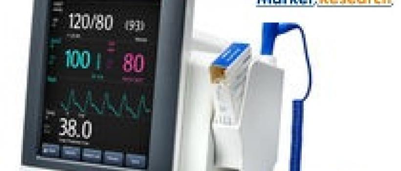 Temperature Monitoring Devices Market