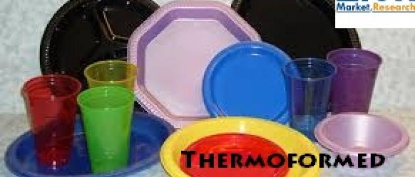 Thermoformed Plastics Market