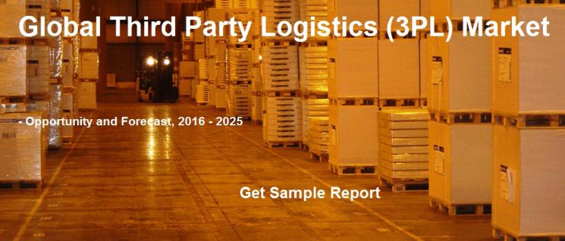 Global Third Party Logistics (3PL) Market