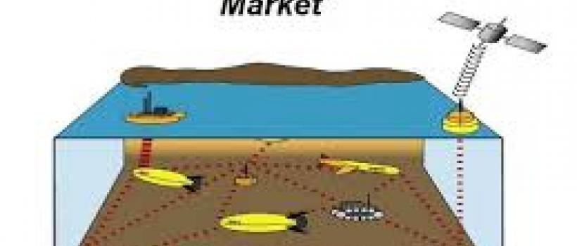 Underwater Acoustic Communication Market