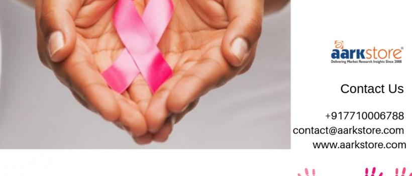 United States Breast Cancer Screening Market