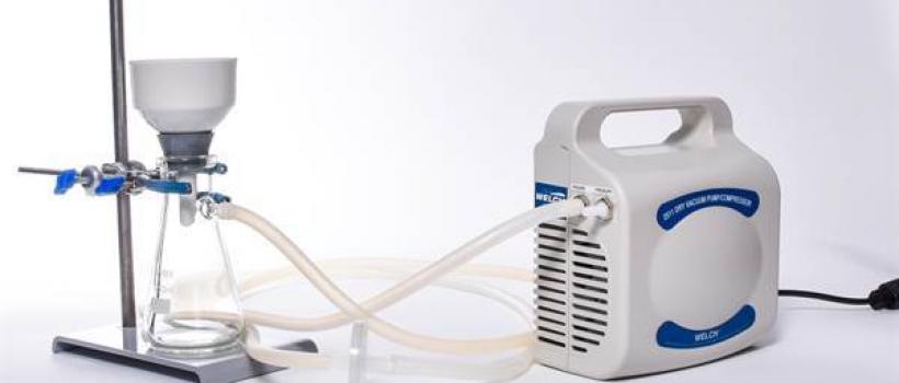 Vacuum Filtration Equipment Industry