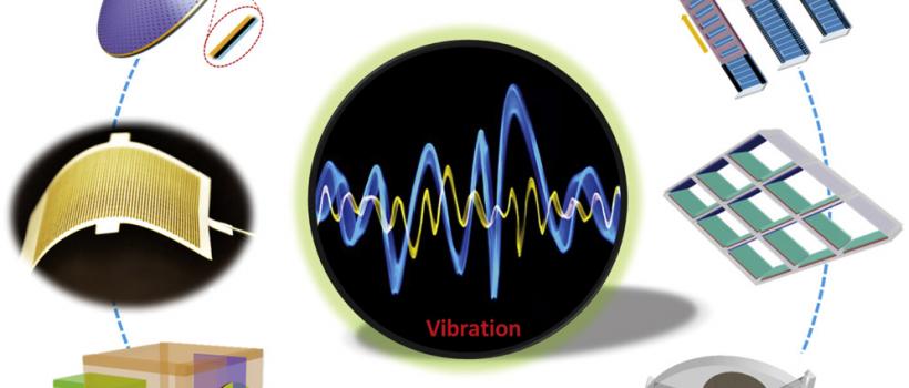 Vibration Energy Harvesting Systems Market