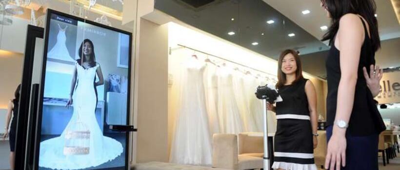 Virtual Fitting Room Market