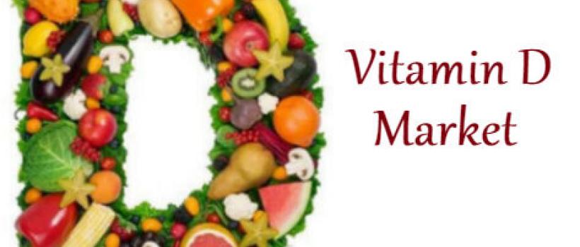 Vitamin D Market 