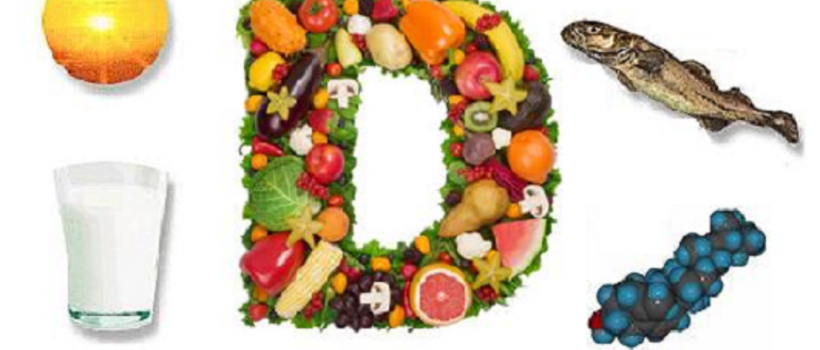 Vitamin D Market