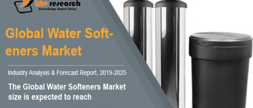 Water Softeners Market