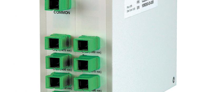 Wavelength Division Multiplexer (WDM), Wavelength Division Multiplexer (WDM) Market , Wavelength Division Multiplexer (WDM) Market Growth 