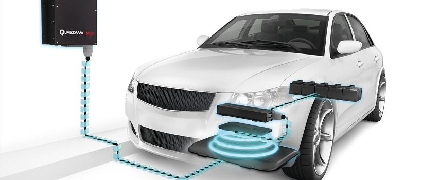 Wireless Electric Vehicle Charging System, Wireless Electric Vehicle Charging System Market, Wireless Electric Vehicle Charging System Market Growth
