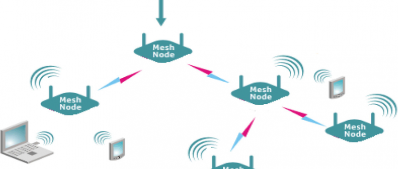 Wireless Mesh Network