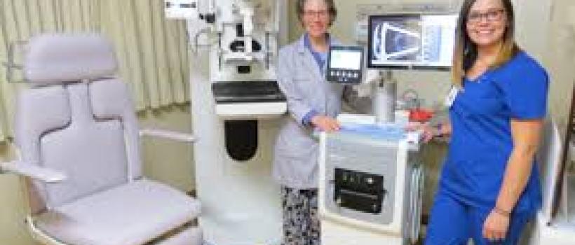 Women's Health Diagnostics 