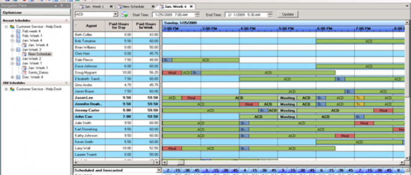 Workforce Management Software