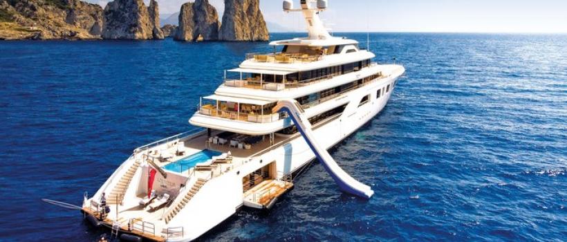 Yacht Charter Market
