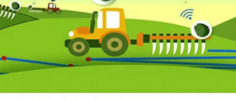 IoT of smart farming Market