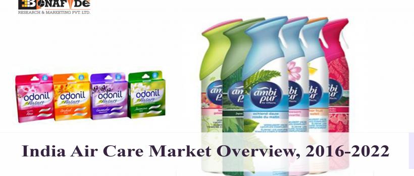 India Air Care Market Overview, 2016-2022