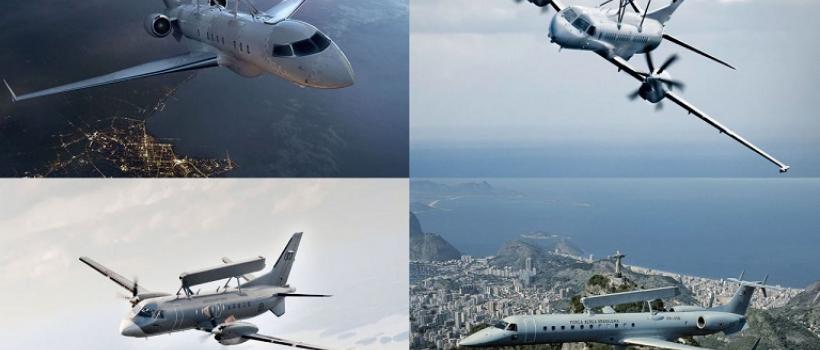 Airborne Surveillance System