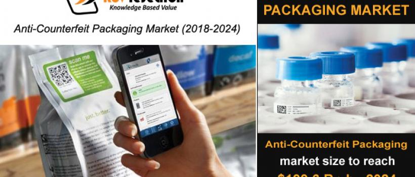 Anti-Counterfeit Packaging