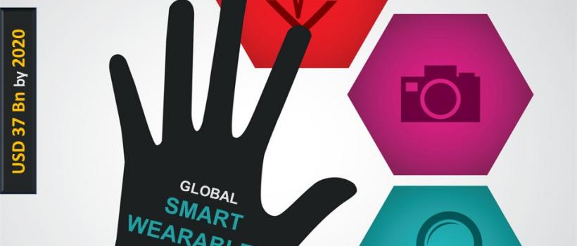 Smart Wearables Market