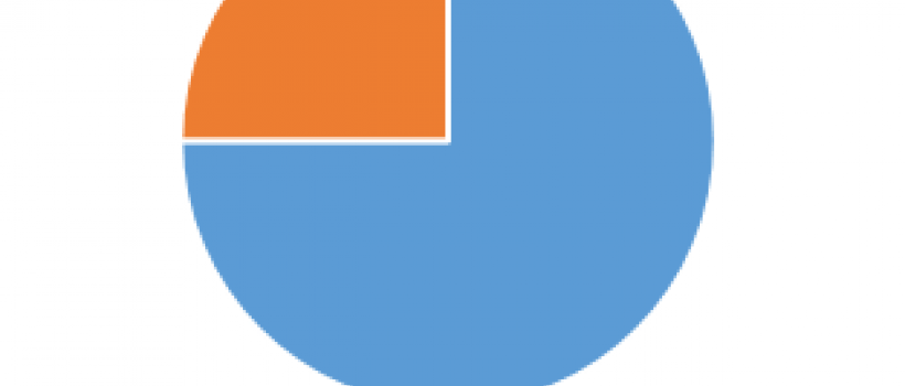 Asia Pacific Movies And Entertainment Market