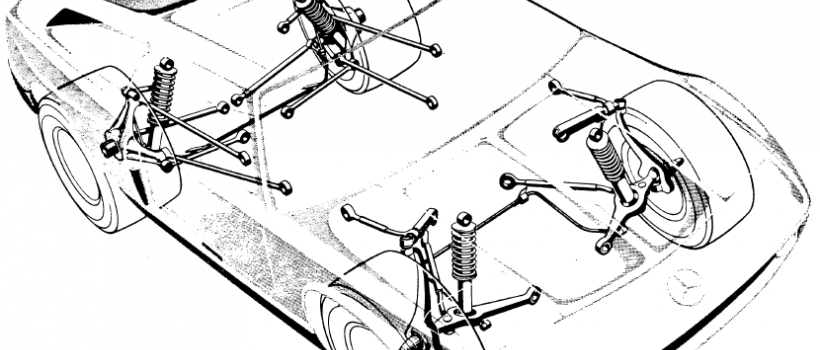 Automotive Suspension Market
