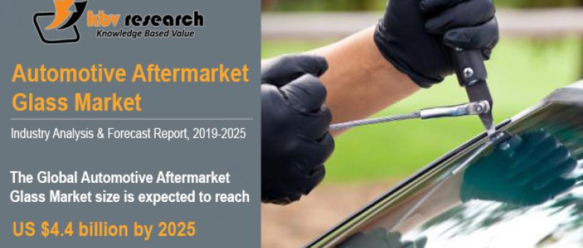 Automotive Aftermarket Glass Market